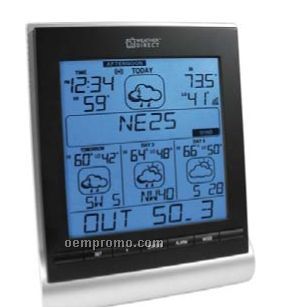 4 Day Internet Powered Weather Station