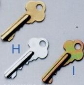 Stock Keys (G-i)