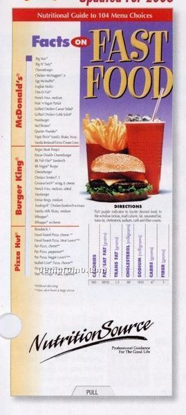 Facts On Fast Food Nutritional Slideguide