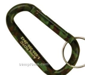 Anodized Aluminum Carabiner With Camouflage Finish