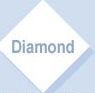 20 Mil Diamond Jumbo Vinyl Magnet Memo Board (8"X8")