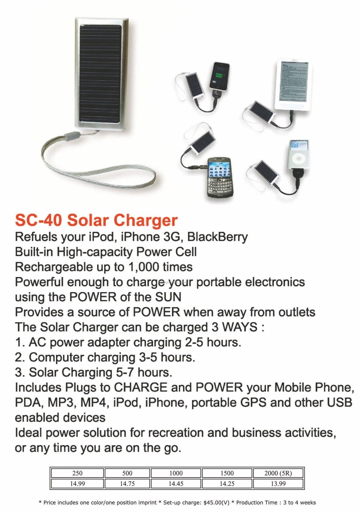 Solar Charger For Iphone, Ipod, Blackberry, Htc, Android