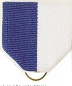 Pin Drape Ribbon, Blue-white W/ Jump Ring