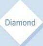 Diamond Stock Shape Memo Board