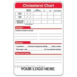 Cholesterol Chart Mini Magnetic Memo Board