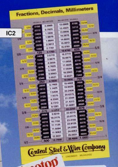 Information Chart Card (3"X5")
