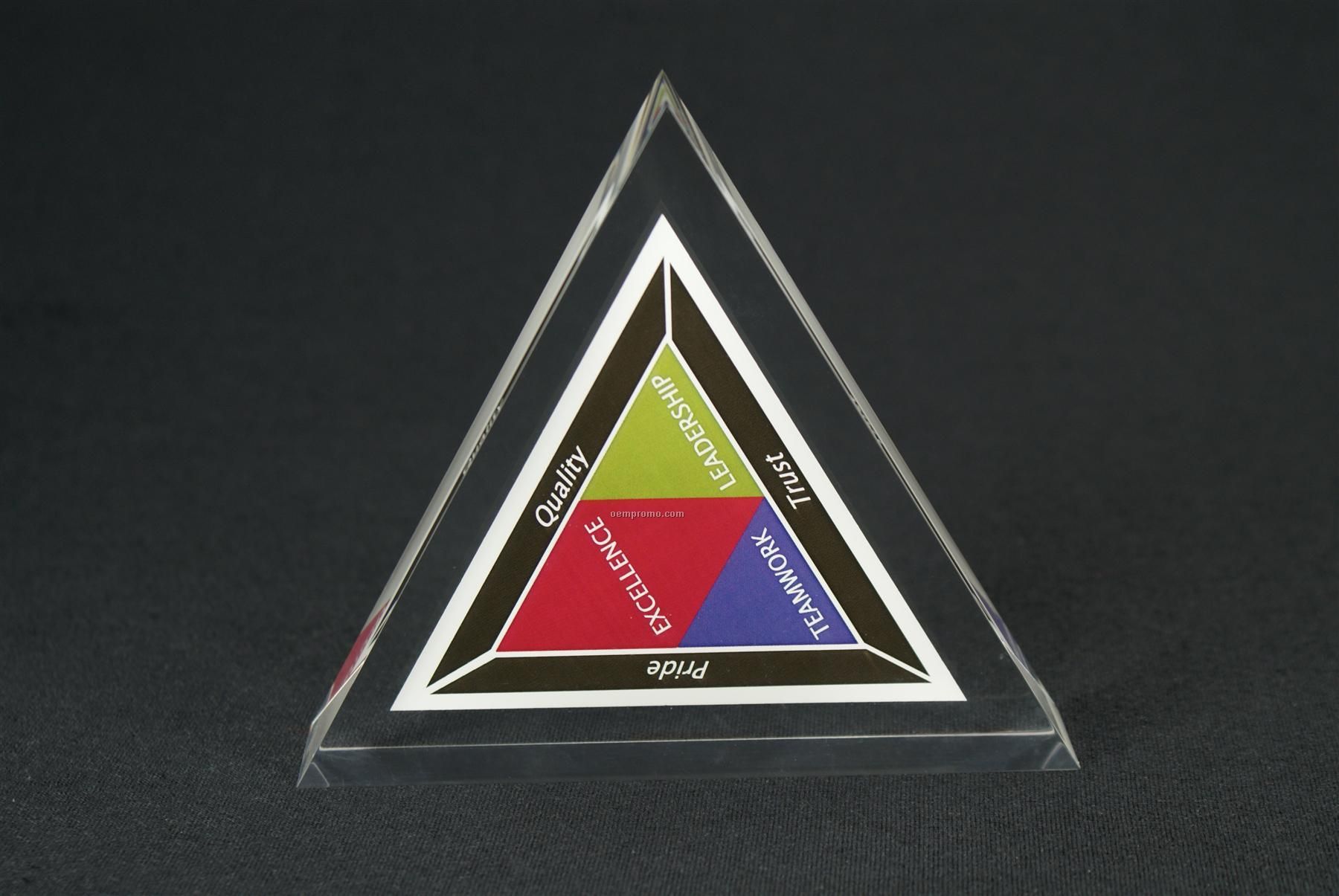 Lucite Triangle Embedment (6"X7/8")