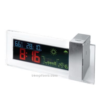 3d clock and weather