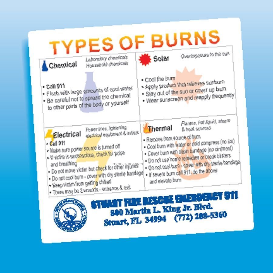 Health & Safety - Laminated Types Of Burns Magnet