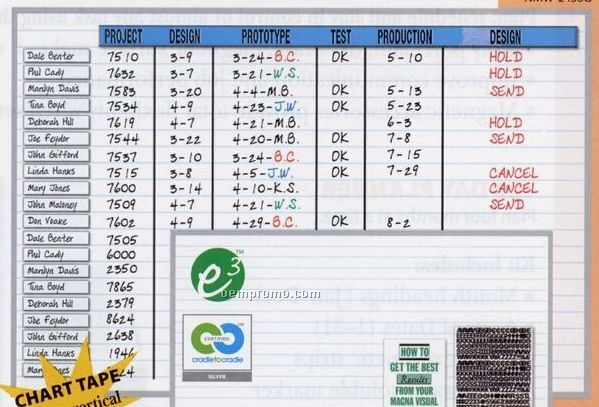 Changeable Planner Board With 1" Horizontal Grid (24"X36")