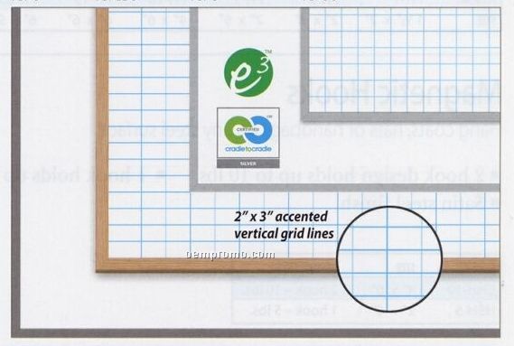 Plain Magnetic Dry Erase Board (60"X96")