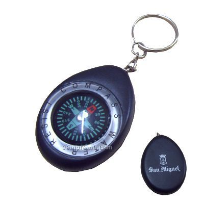 Compass, Carabiners Compass, Plastic Compass