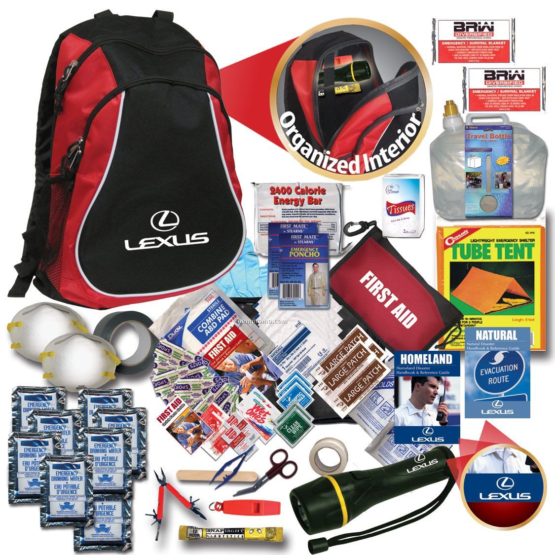 Survival Backpack Kit