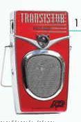 5-1/4"X1-1/2"X3-1/2" Candy Apple Red AM/FM Transistor Nostalgia Radio