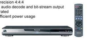 Blu-ray Disc Player With Sd Card Slot
