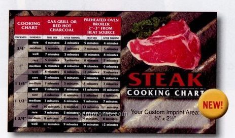 Steak Cooking Chart Mega-mags