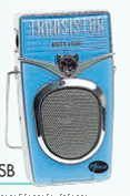5-1/4"X1-1/2"X3-1/2" Sky Blue AM/FM Transistor Nostalgia Radio