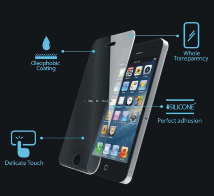 screen protector for Iphone 4